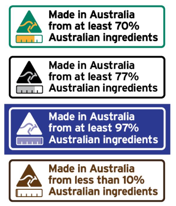 2014年澳洲眾議院委員會調查報告是新原產地標示法案的打火石！