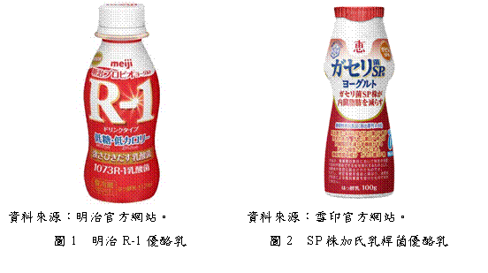 日本發酵乳市場前景看俏