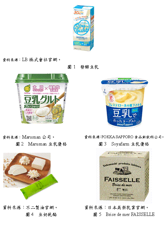 日本發酵豆乳產品發展多元