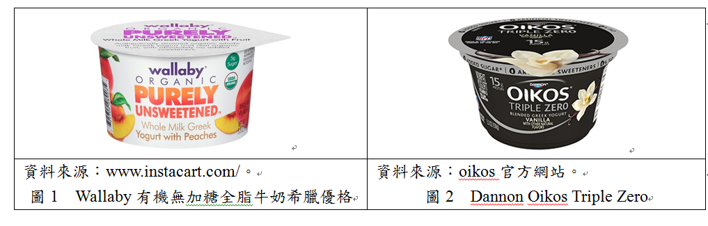 法規驅動乳製品走向減糖與使用天然甜味劑