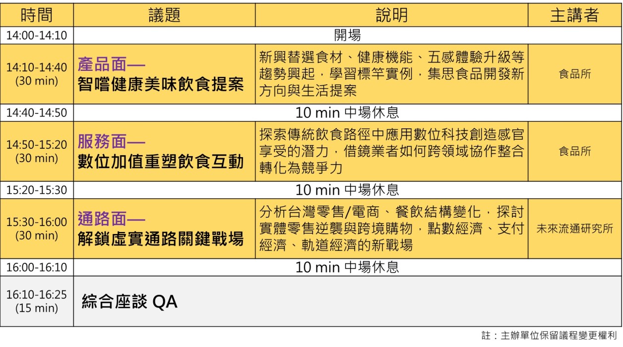議程圖0731.jpg