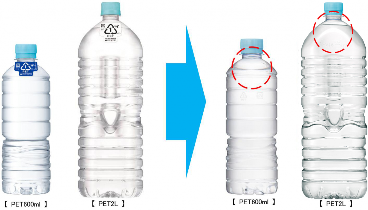 日本飲料業者推出無標籤瓶促進循環經濟